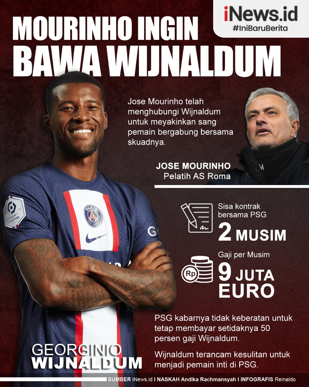 Infografis Jose Mourinho Ingin Georginio Wijnaldum ke AS Roma