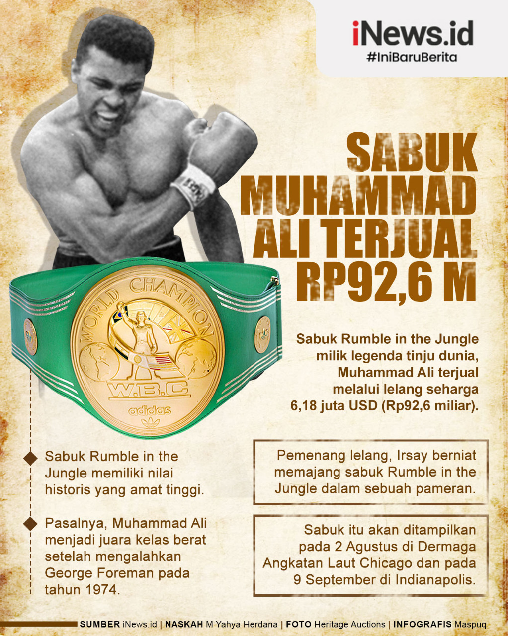 Infografis Sabuk Legenda Tinju Dunia Muhammad Ali Terjual Rp92,6 Milliar