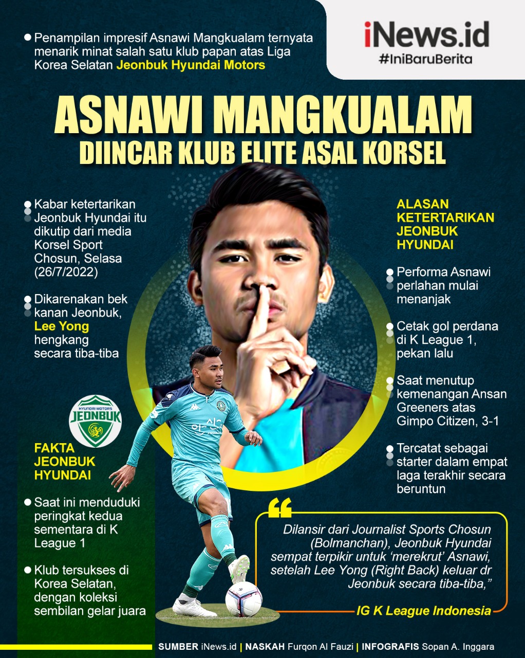 Infografis Asnawi Mangkualam Dibidik Klub Elite Korea Selatan
