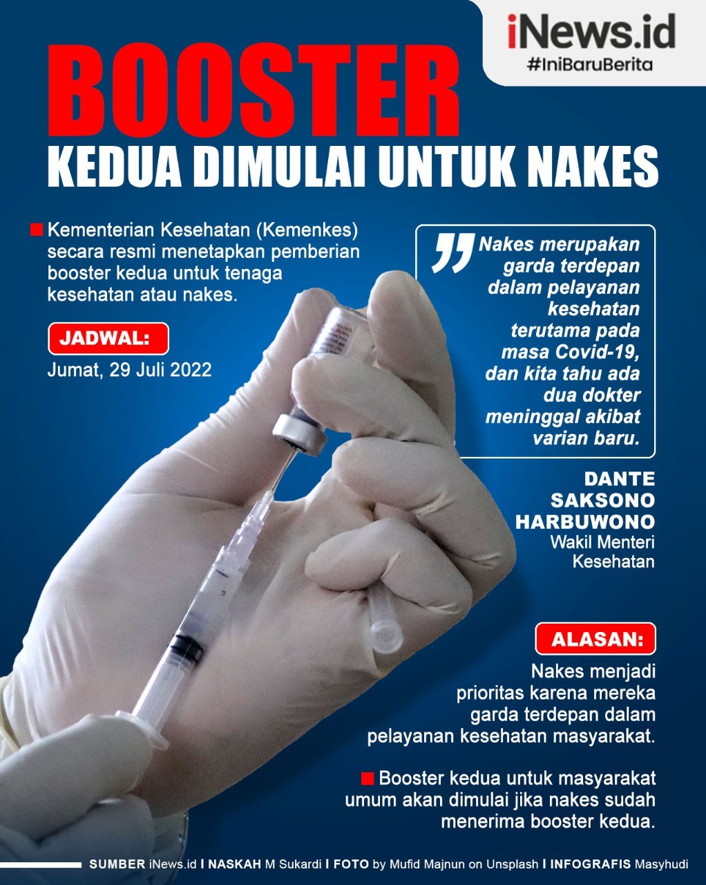 Infografis Booster Kedua untuk Nakes 