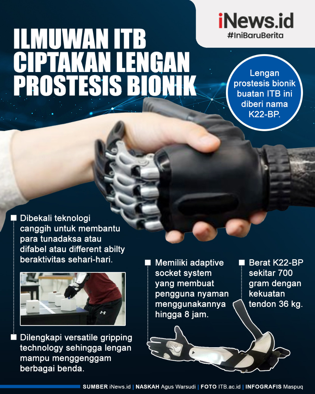 Infografis Ilmuwan ITB Ciptakan Lengan Prostesis Bionik Berteknologi Canggih