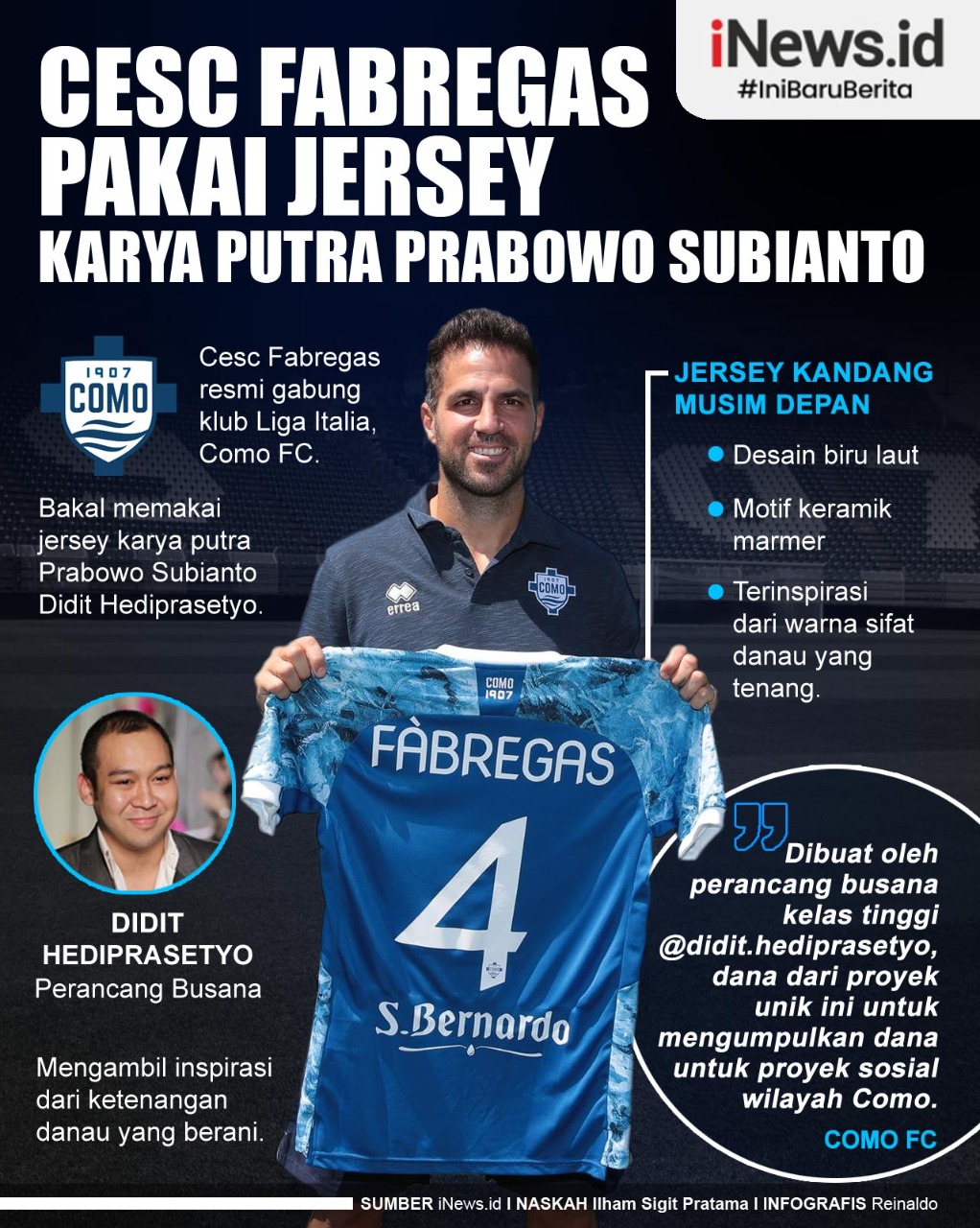 Infografis Cesc Fabregas Pakai Jersey Karya Putra Prabowo Subianto