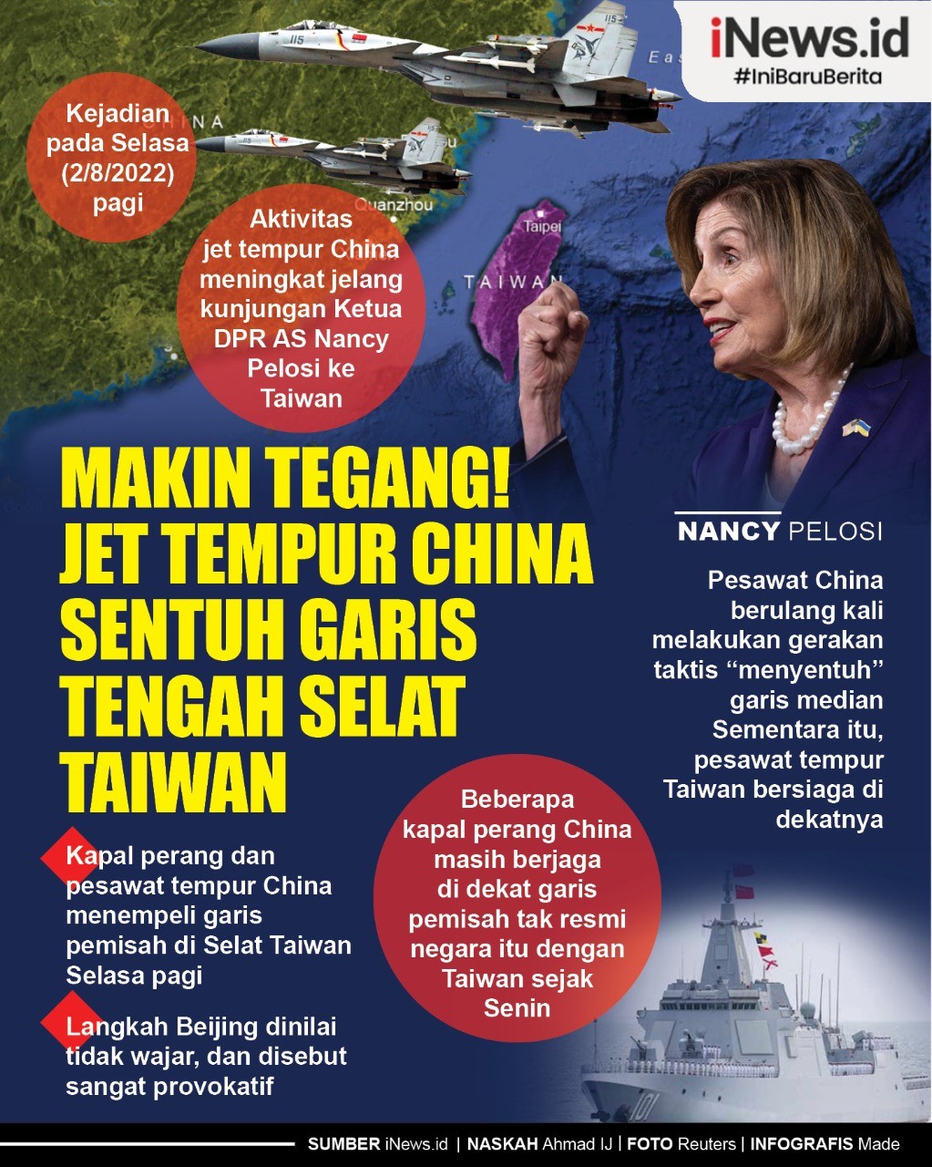 Infografis Jet Tempur China Sentuh Garis Tengah Selat Taiwan