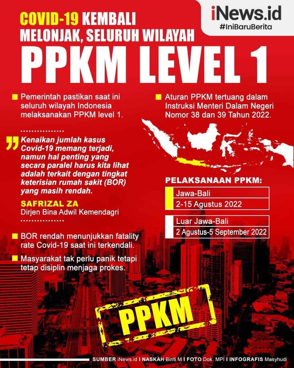 Infografis Seluruh Wilayah Indonesia PPKM Level 1 saat Covid-19 Melonjak