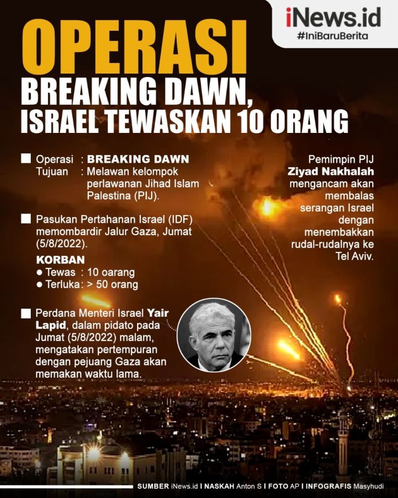 Infografis Operasi Breaking Dawn Israel di Gaza Tewaskan 10 Orang