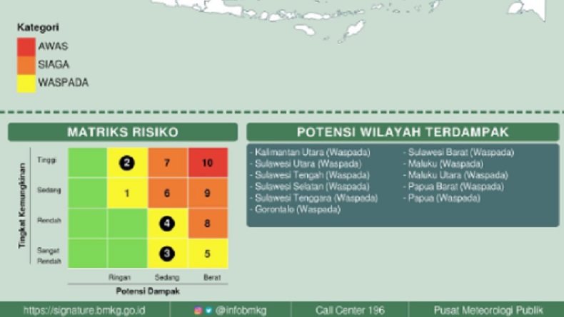 Waspada Banjir! BMKG Ungkap 11 Provinsi Berpotensi Hujan Lebat pada 8-9 Agustus
