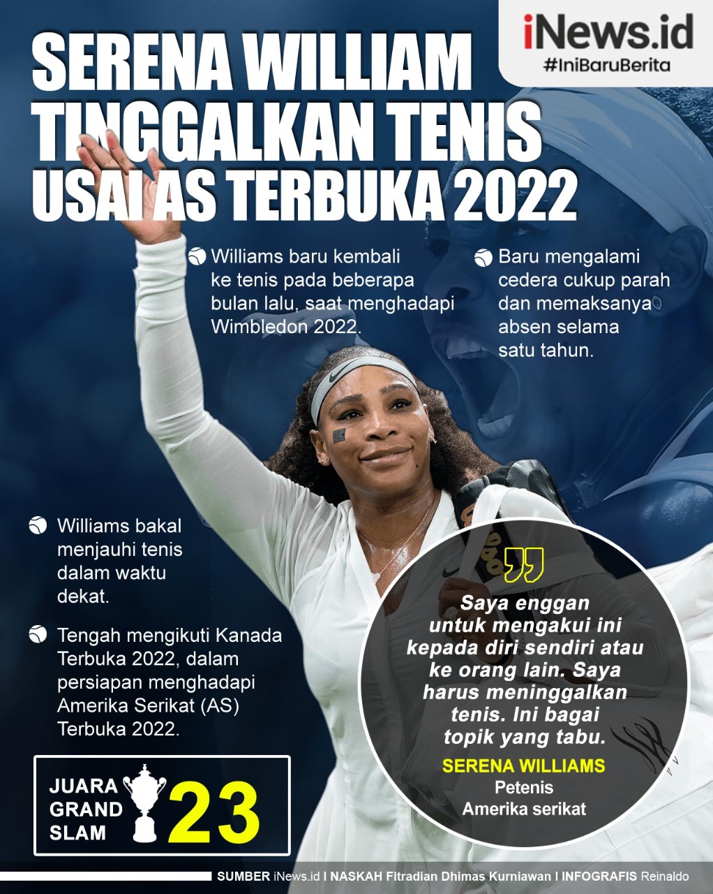 Infografis Serena Williams Tinggalkan Tenis usai AS Terbuka 2022