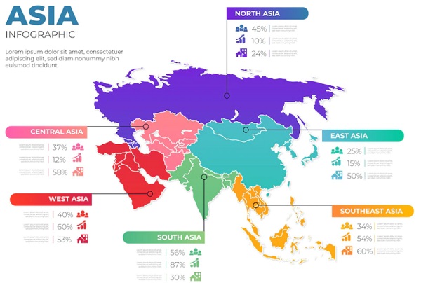 Sebutkan Batas-Batas Wilayah Asia Tenggara, Ini Jawabannya Lengkap