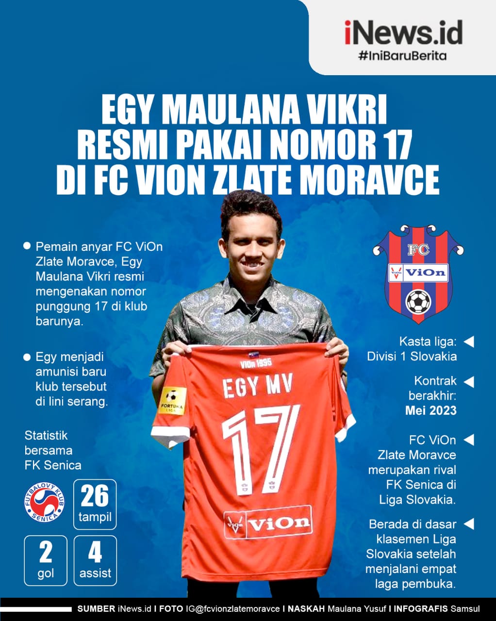 Infografis Egy Maulana Vikri Pakai Nomor 17 di FC ViOn Zlate Moravce