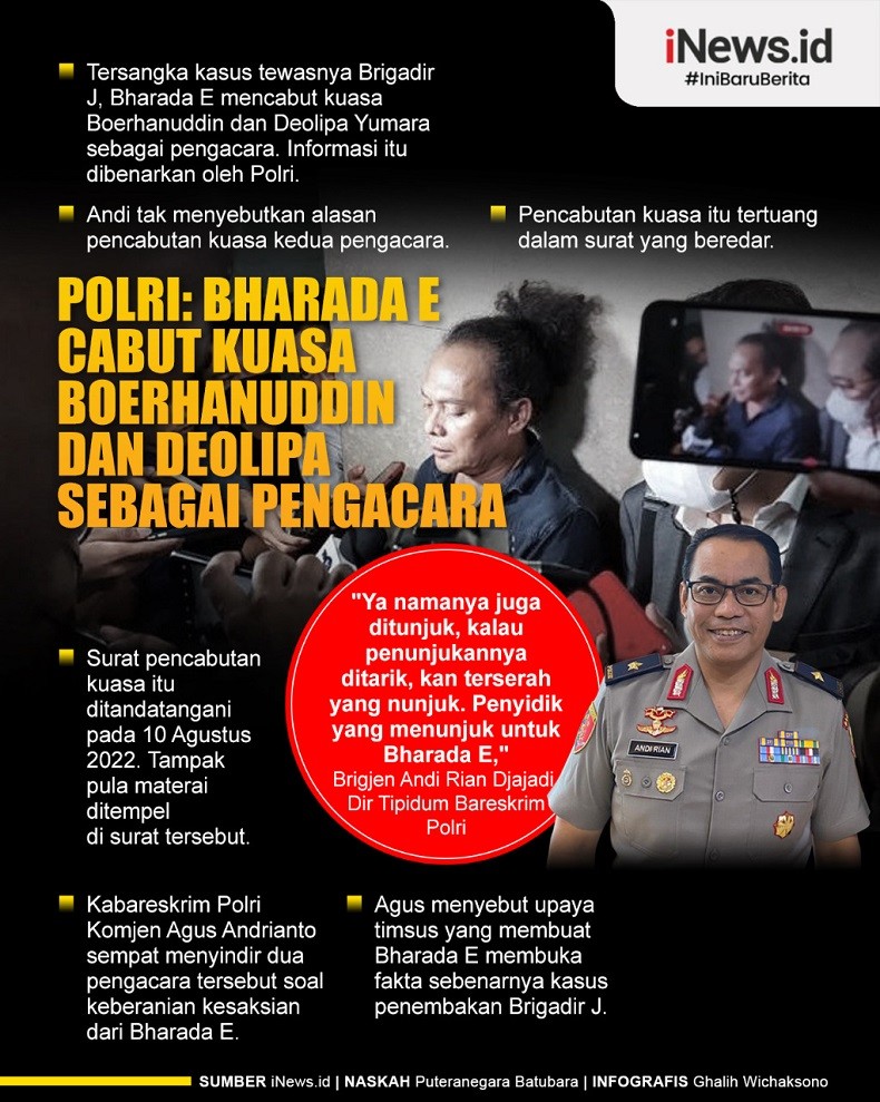 Infografis Bharada E Cabut Kuasa Boerhanuddin dan Deolipa sebagai Pengacara