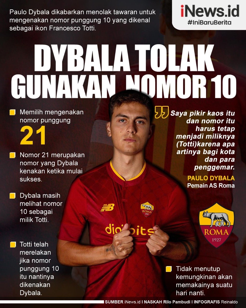 Infografis Paulo Dybala Tolak Nomor Punggung Warisan Totti di AS Roma