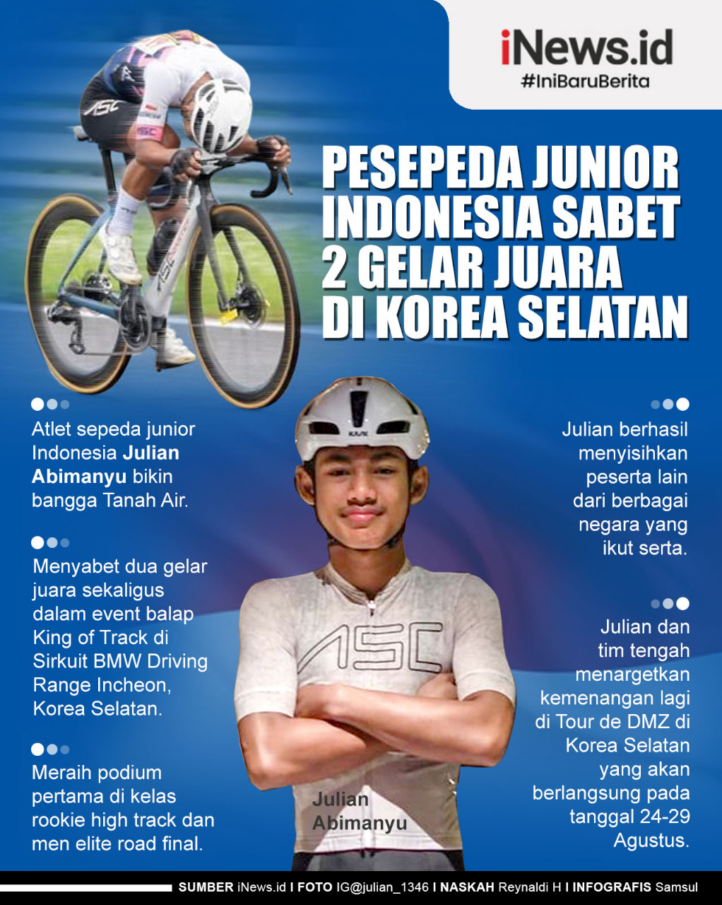 Infografis Pesepeda Junior Indonesia Sabet 2 Gelar Juara di Korea Selatan