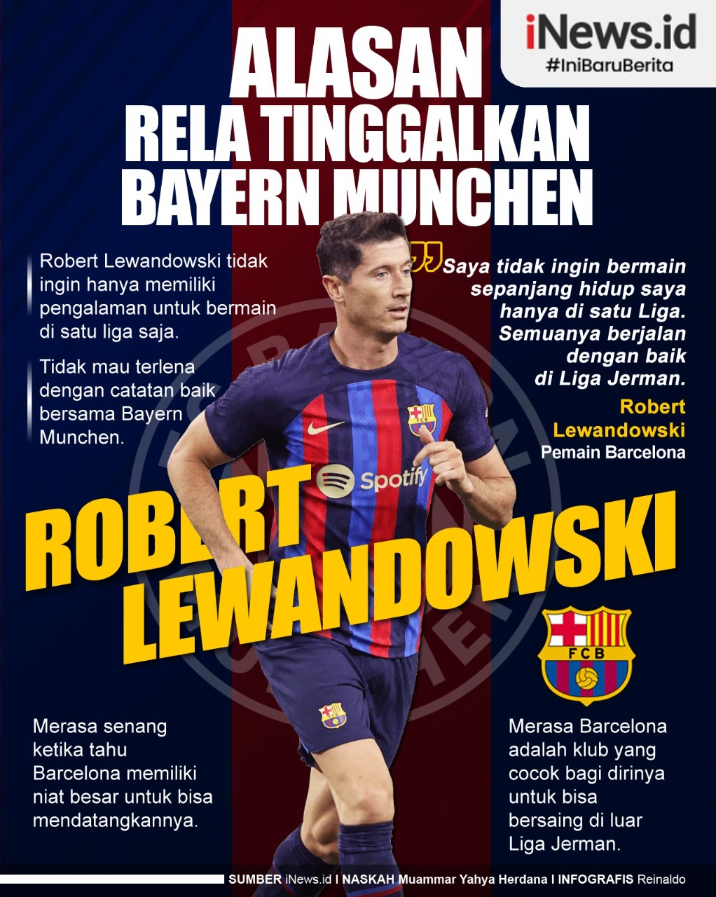 Infografis Alasan Robert Lewandowski Rela Tinggalkan Bayern Munchen