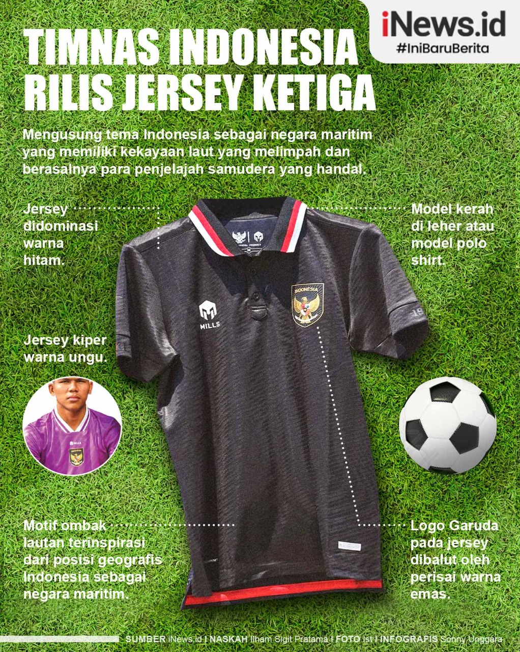 Infografis Timnas Indonesia Rilis Jersey Baru Bertema Lautan