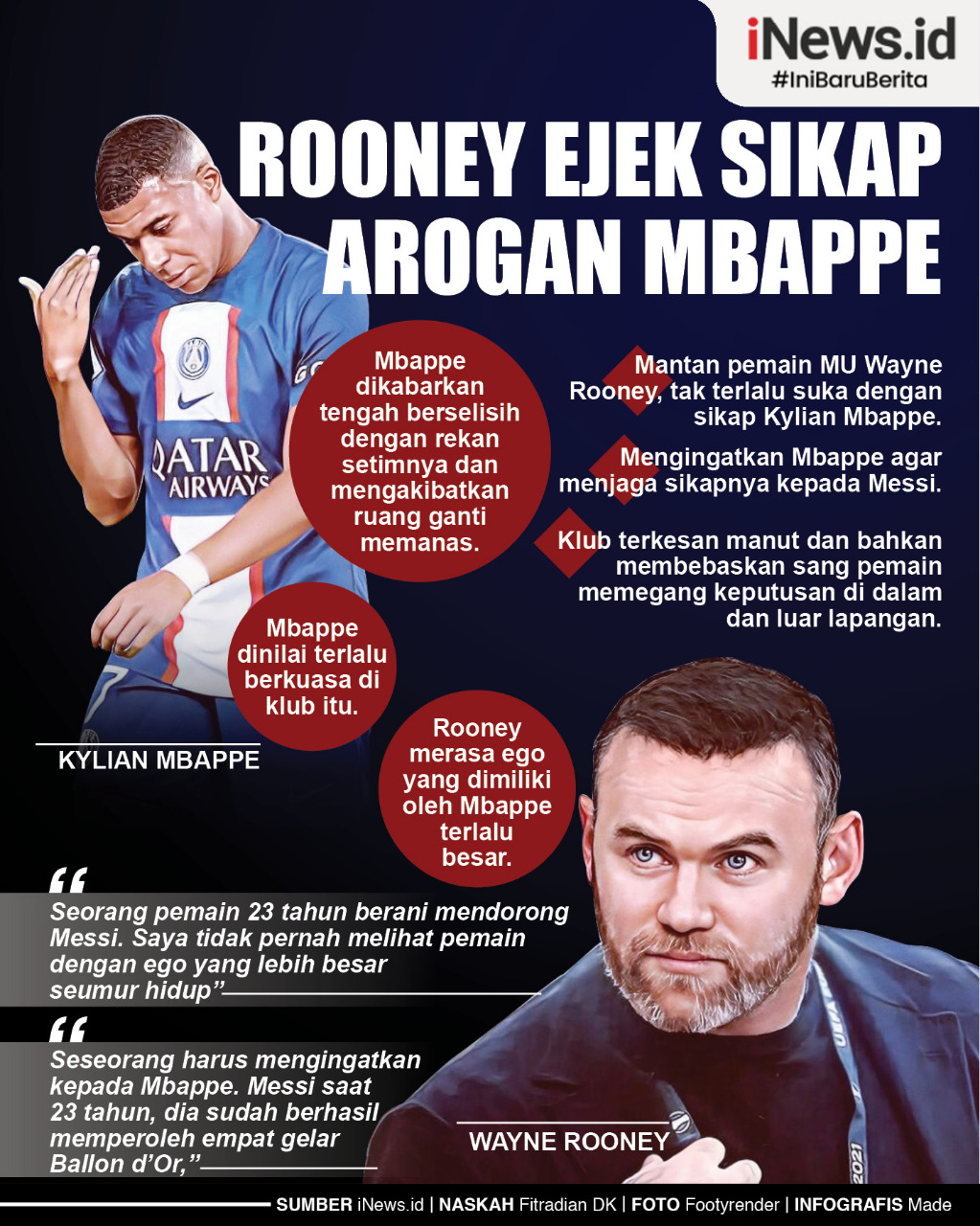 Infografis Wayne Rooney Ejek Sikap Arogan Kylian Mbappe