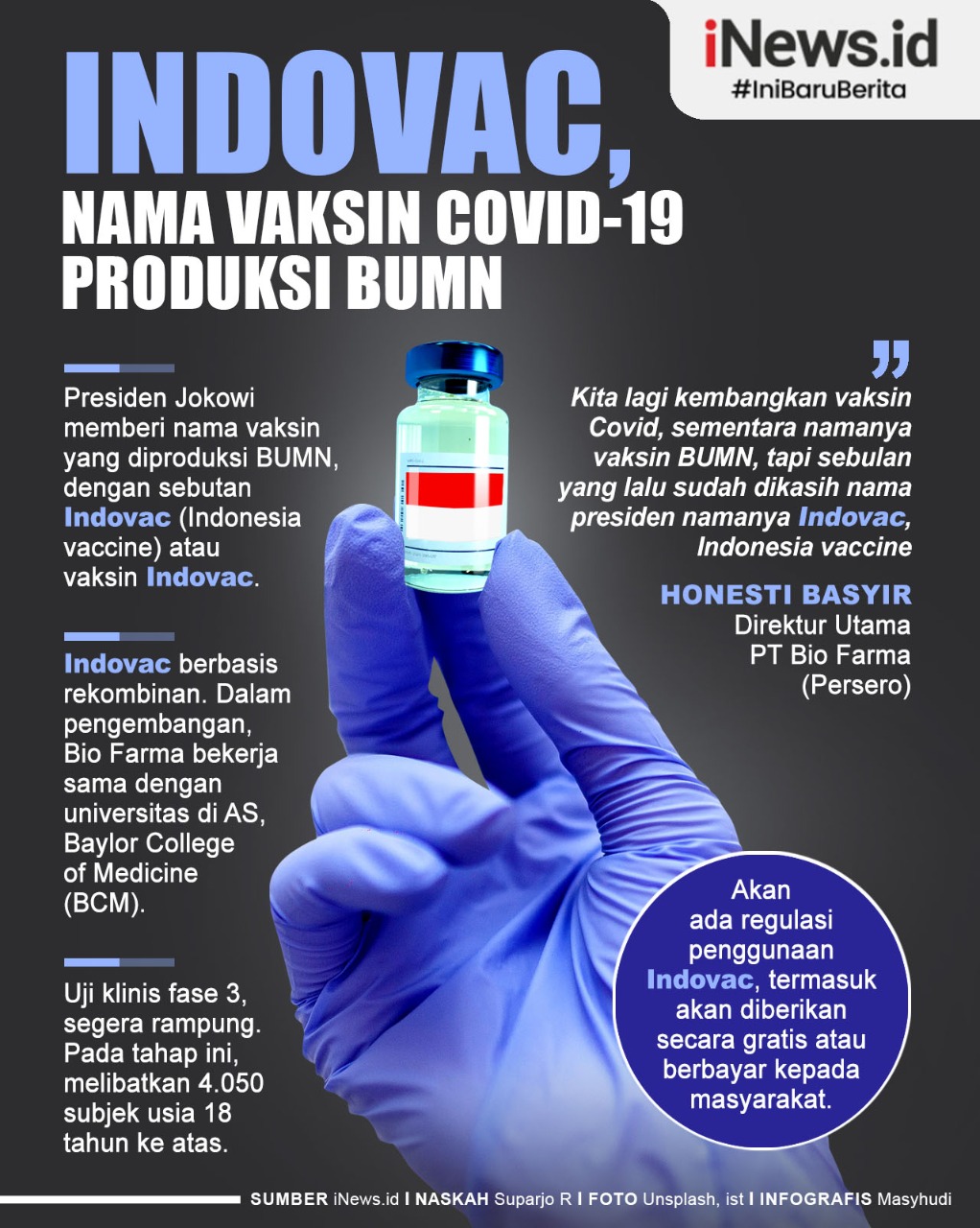Infografis Indovac, Nama Vaksin Covid-19 Produksi BUMN