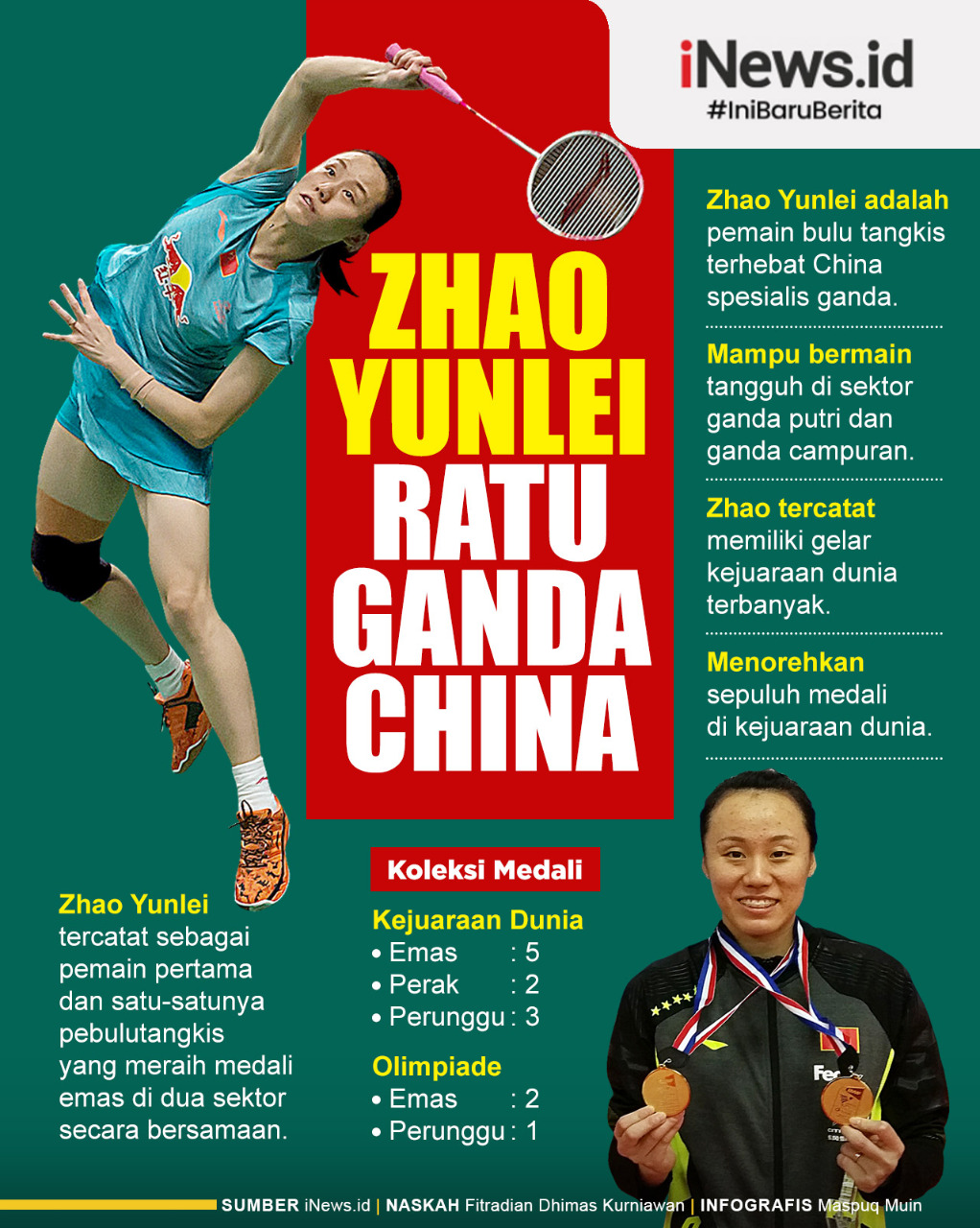 Infografis Zhao Yunlei Ratu Ganda China Pemilik Medali Terbanyak di Kejuaraan Dunia