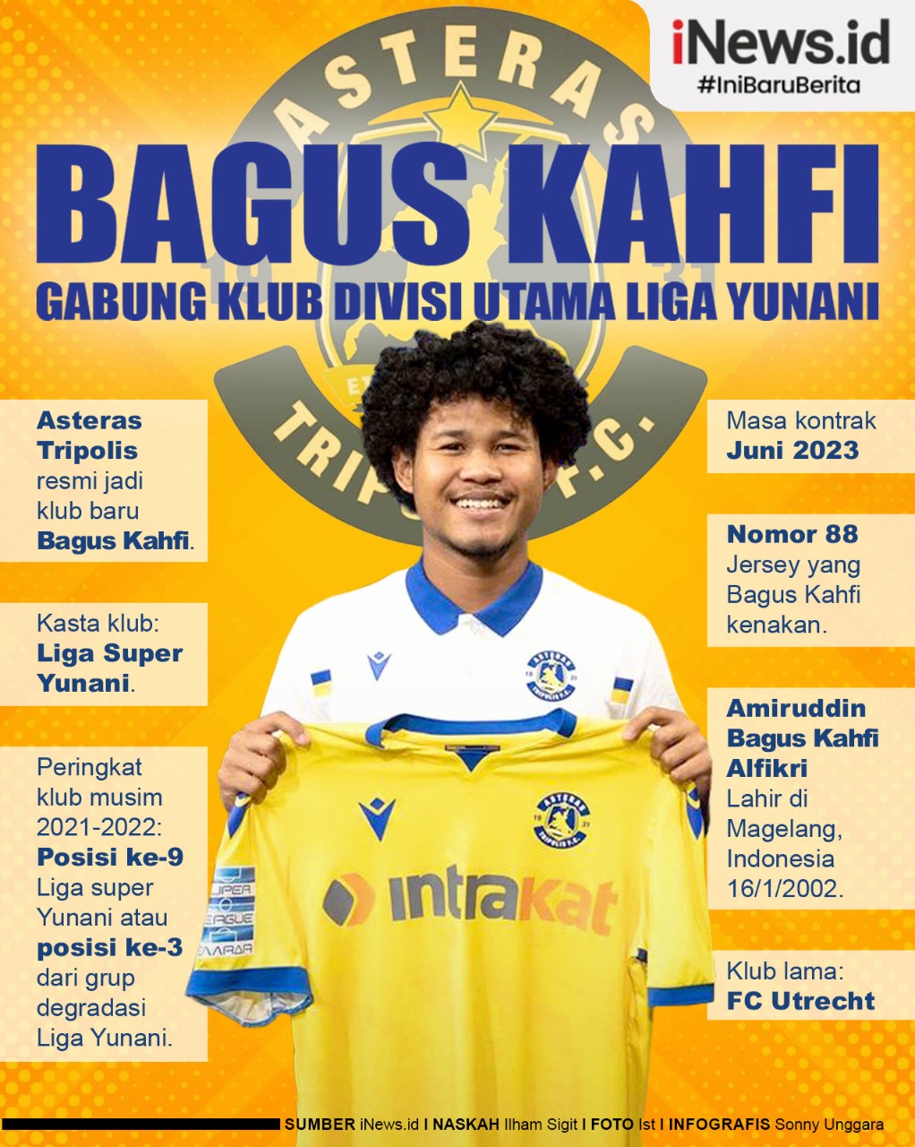 Infografis Bagus Kahfi Gabung Klub Divisi Utama Liga Yunani Asteras Tripolis