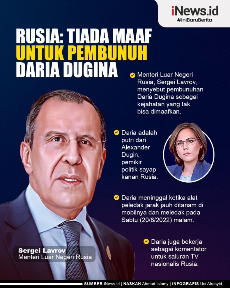Infografis Pembunuhan Jurnalis Rusia Daria Dugina Tak Bisa Dimaafkan
