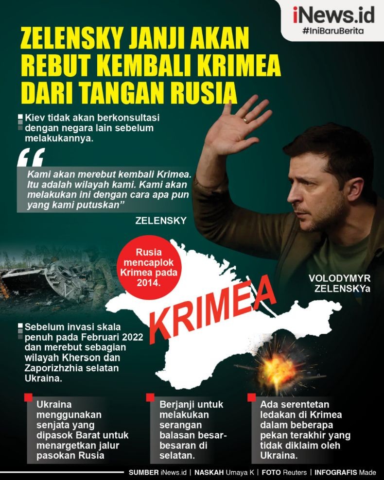 Infografis Zelensky Janji Rebut Kembali Krimea