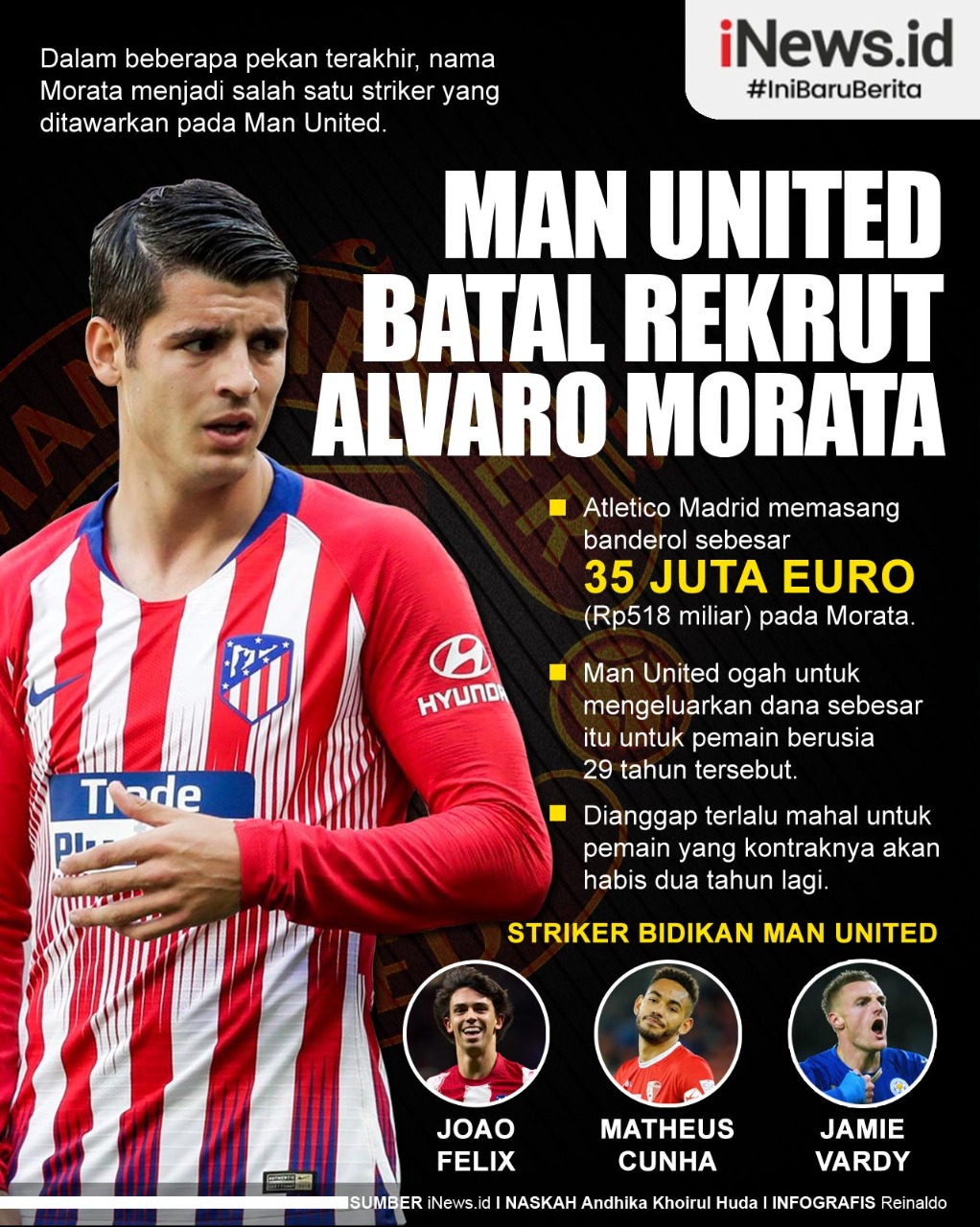 Infografis Manchester United Batal Rekrut Alvaro Morata