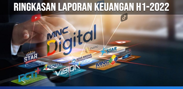 Pendapatan MNC Digital Entertainment (MSIN) Melesat 98 Persen di Semester I 2022  