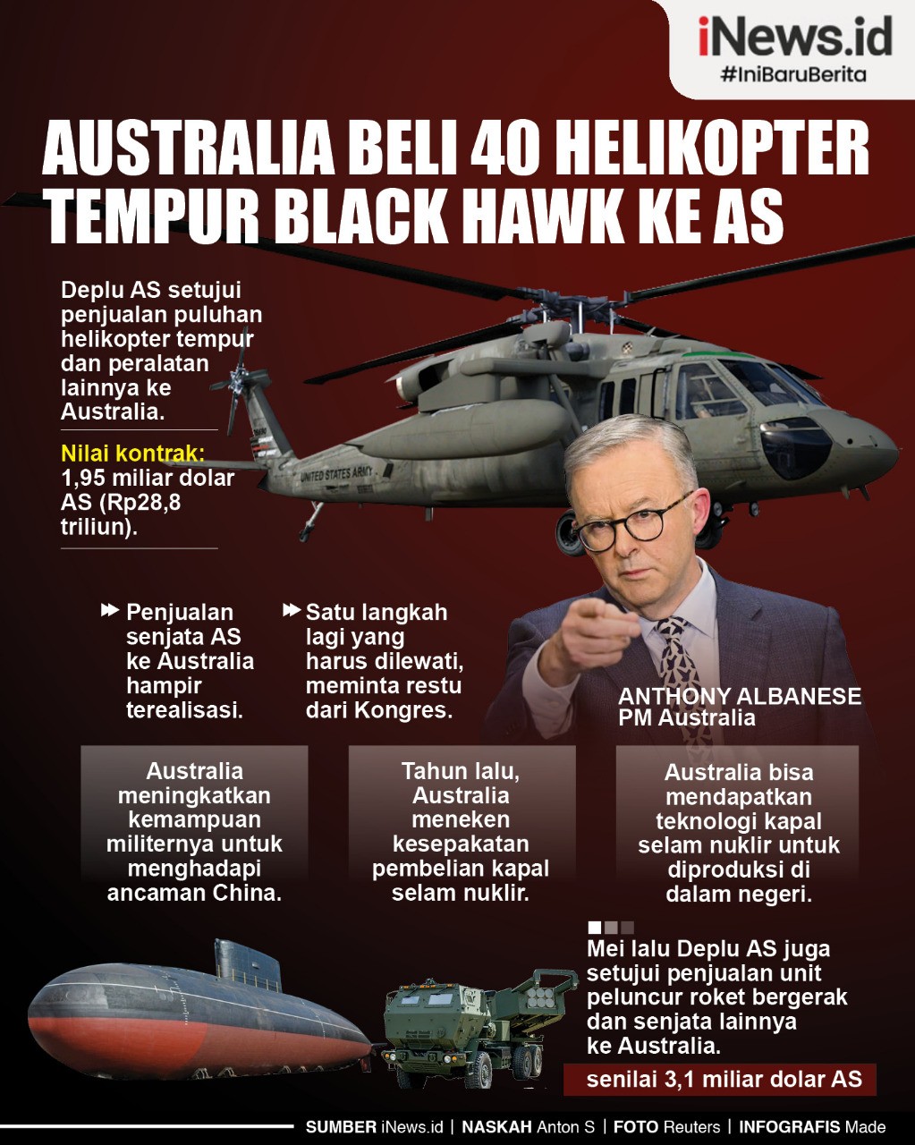 Infografis Australia Beli 40 Helikopter Tempur Black Hawk ke AS