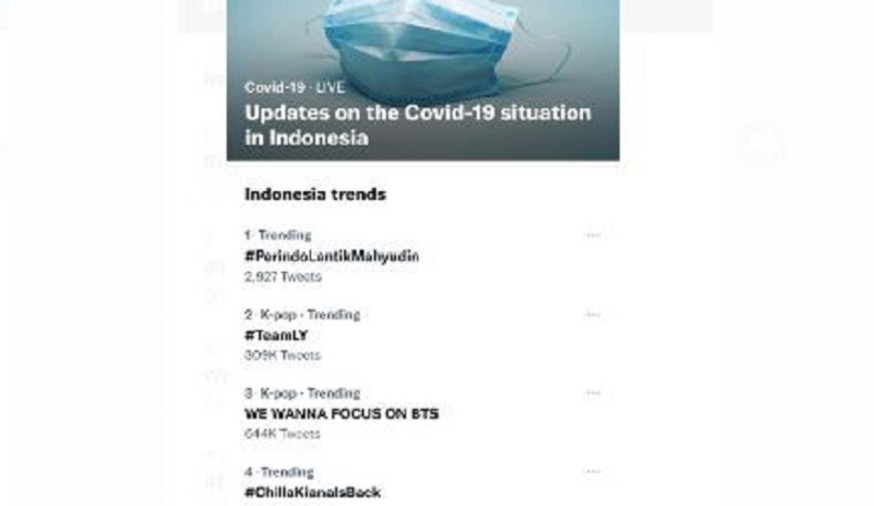 Perindo Lantik Mahyudin jadi Trending Topic di Twitter