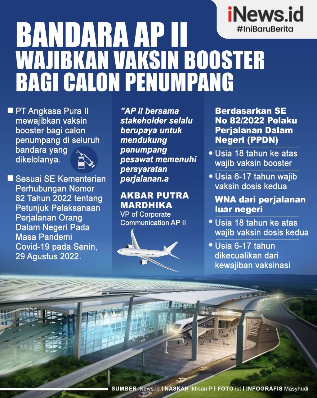 Infografis Bandara AP II Wajibkan Vaksin Booster bagi Calon Penumpang