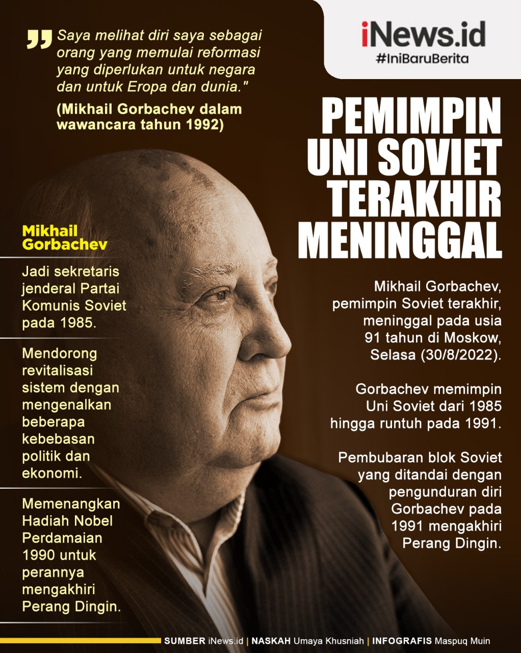 Infografis Pemimpin Uni Soviet Terakhir Meninggal