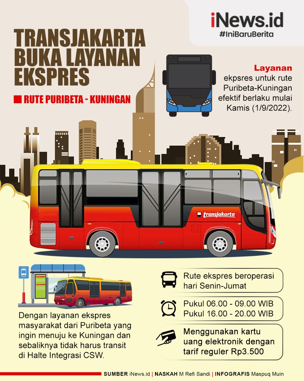 Infografis Transjakarta Buka Layanan Ekspres Rute Puribeta-Kuningan
