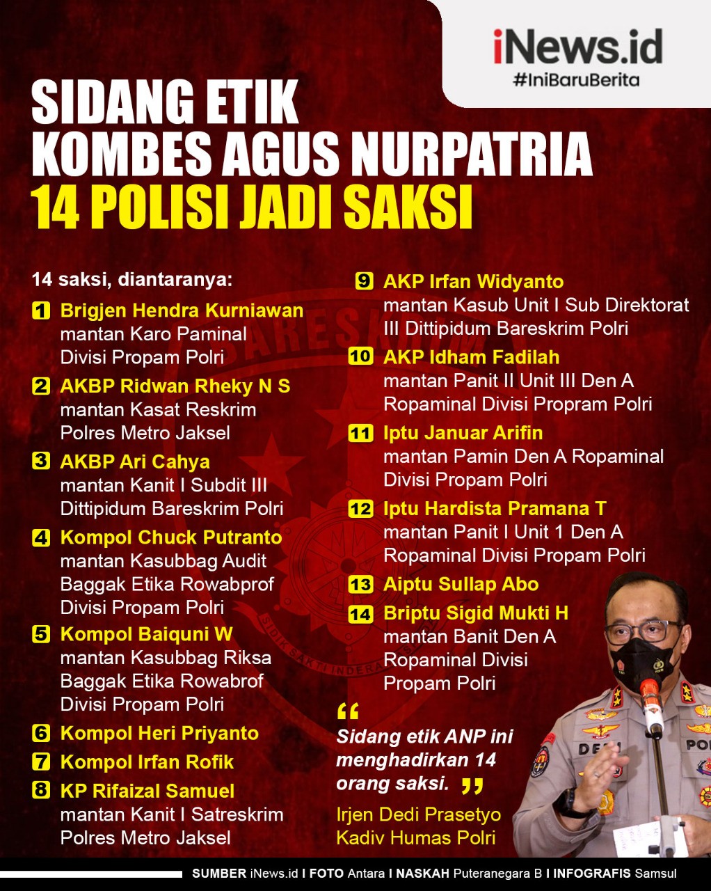 Infografis Sidang Etik Kombes Agus Nurpatria