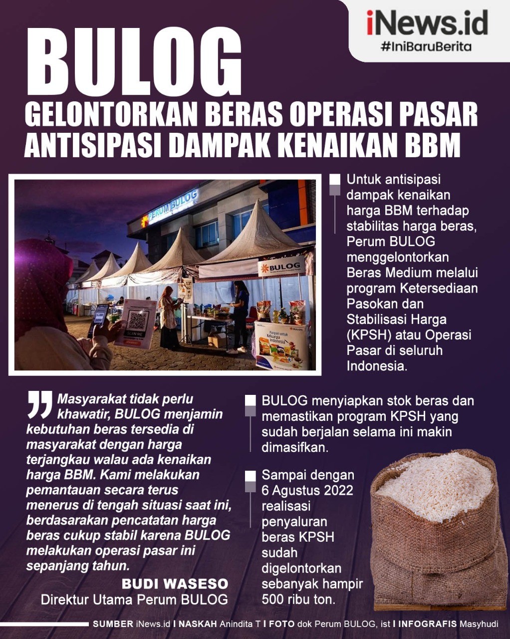 Infografis BULOG Gelontorkan Beras Operasi Pasar Antisipasi Dampak Kenaikan Harga BBM