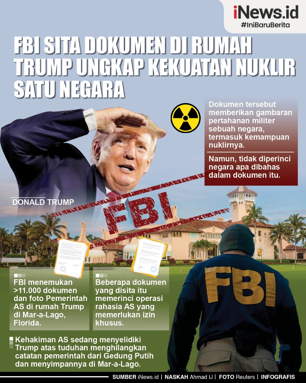 Infografis Dokumen Sitaan FBI dari Rumah Trump Ungkap Kekuatan Nuklir Satu Negara