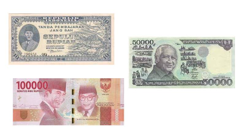 Transformasi Gambar Uang Rupiah Kertas dari Masa ke Masa