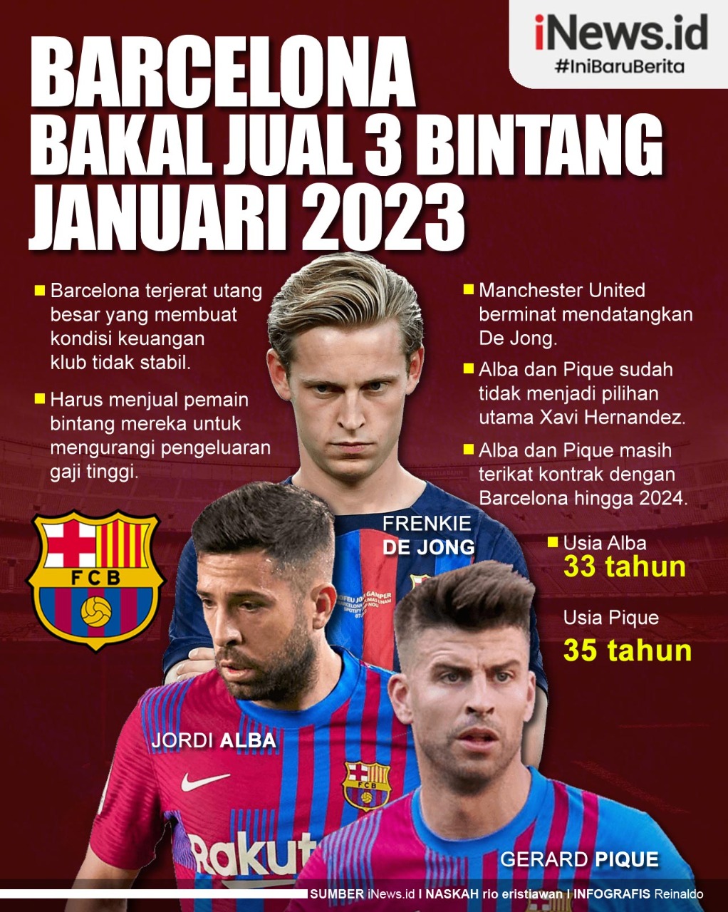 Infografis Barcelona Bakal Jual 3 Pemain Bintang Januari 2023