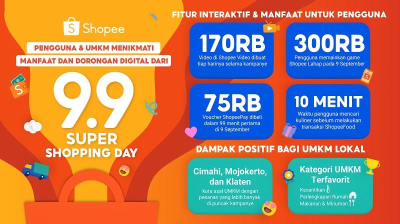 UMKM di Indonesia Rasakan Manfaat Shopee 9.9 Super Shopping Day