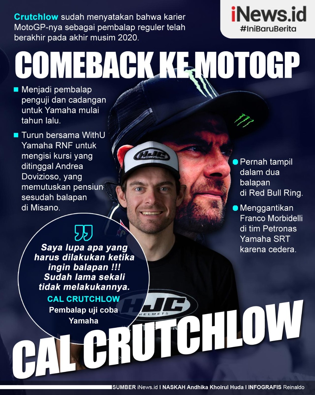 Infografis Cal Crutchlow Comeback ke MotoGP