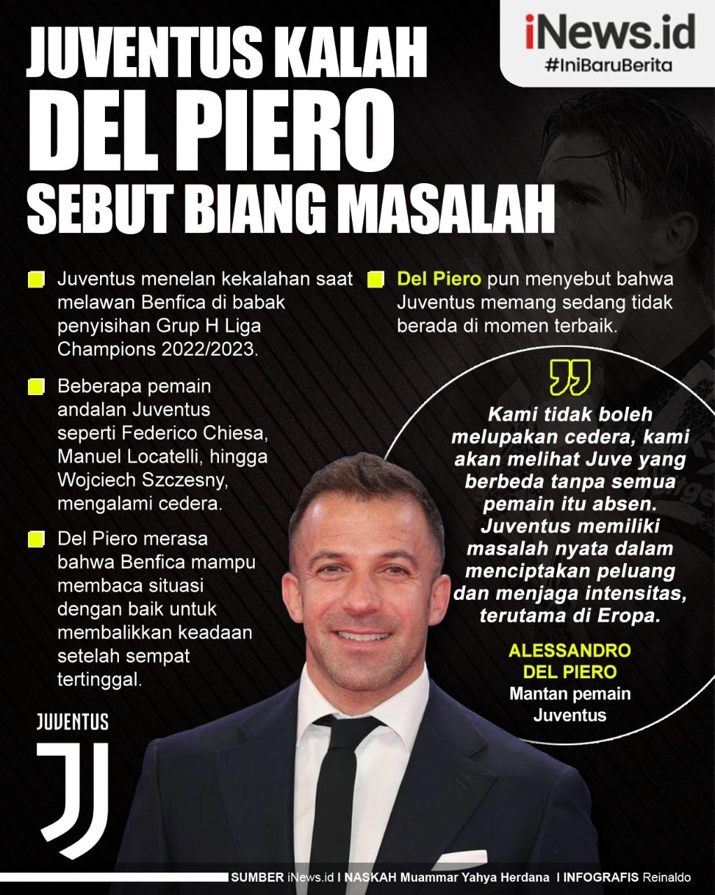 Infografis Juventus Kalah Lawan Benfica, Del Piero Sebut Biang Masalahnya