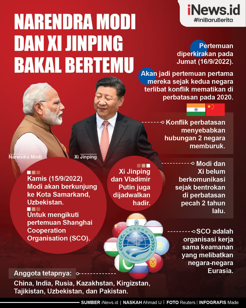 Infografis Pertemuan Narendra Modi dan Xi Jinping, Pertama sejak Konflik Maut India-China