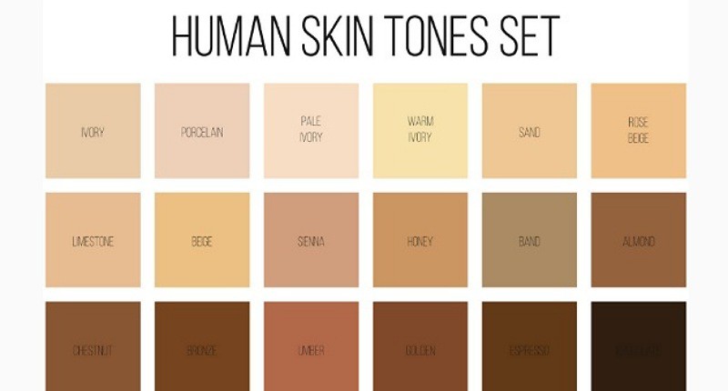 Biar Nggak Salah Beli Kosmetik, Yuk Kenali Terlebih Dahulu Skin Tone Kamu!