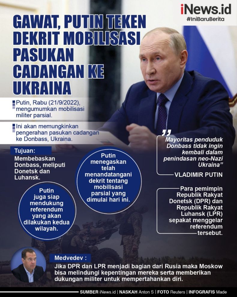 Infografis Putin Kirim 300.000 Pasukan Cadangan Rusia ke Ukraina