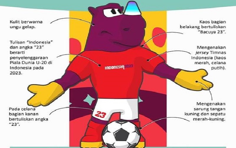 Badak Bercula Cahaya Jadi Maskot Piala Dunia U-20, Ini Nilai Filosofinya