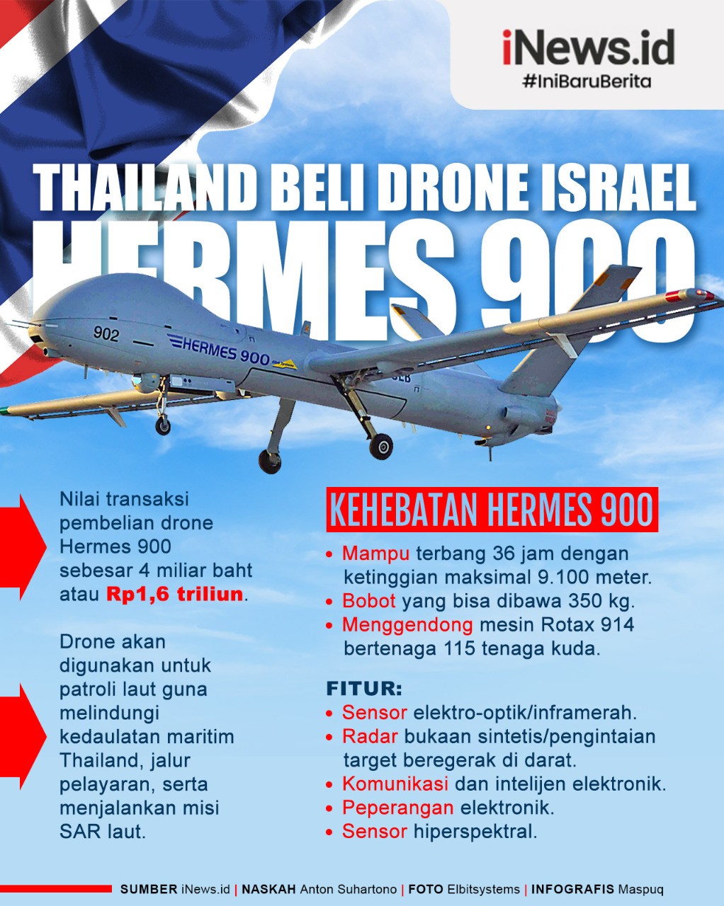 Thailan Beli Drone Israel Hermes 900