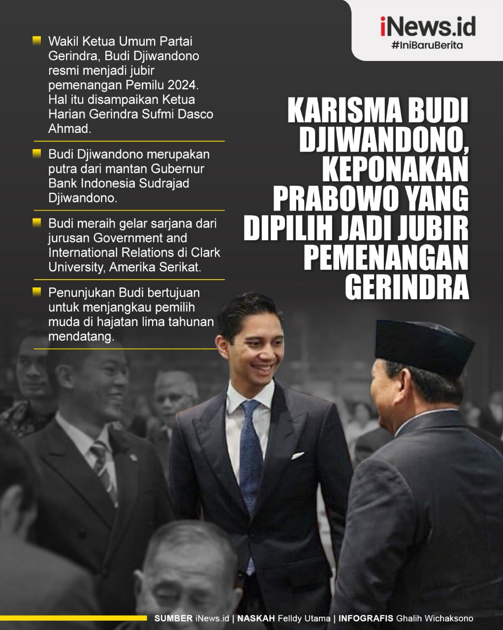 Infografis Budi Djiwandono, Keponakan Prabowo yang Dipilih Jadi Jubir Pemenangan Gerindra