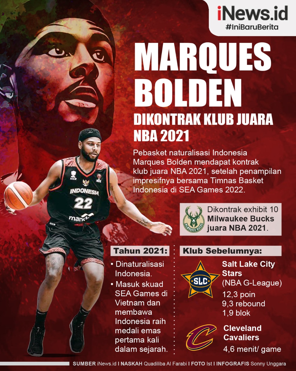 Infografis Pemain Naturalisasi Indonesia Marques Bolden Dikontrak Juara NBA 2021