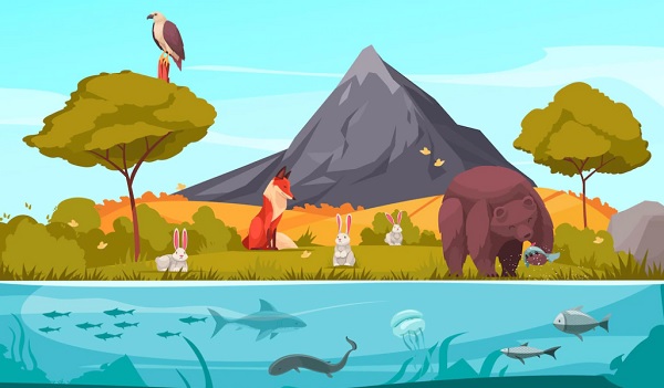 Ekosistem: Pengertian Para Ahli, Komponen dan Macam-macamnya