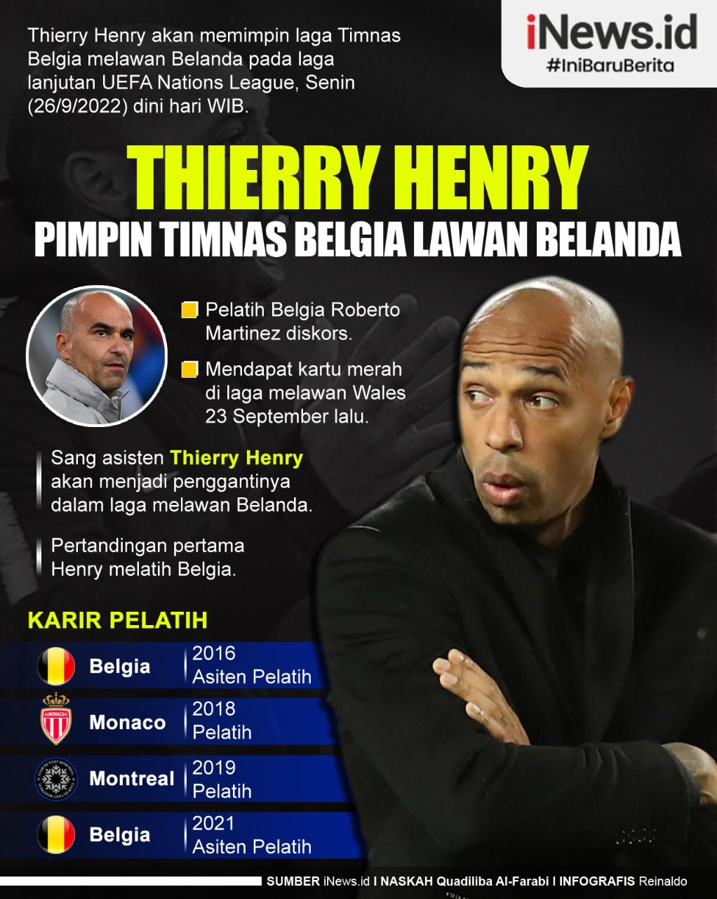 Infografis Thierry Henry Pimpin Timnas Belgia Lawan Belanda di UEFA Nations League