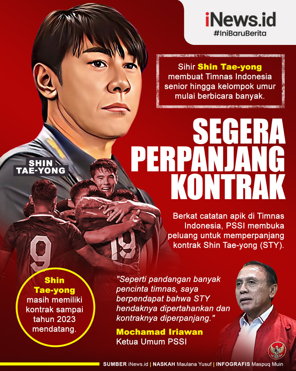 Infografis Kontrak Shin Tae-yong di Timnas Indonesia Segera Diperpanjang