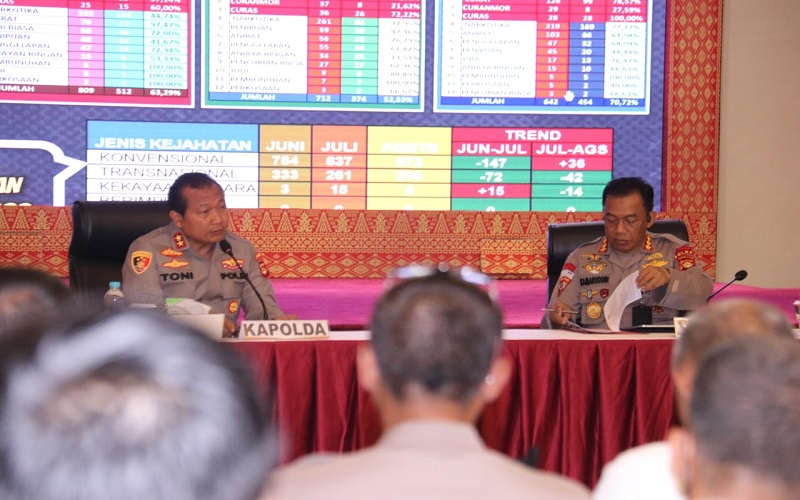 Waduh, Angka Kejahatan di Sumsel Masuk 10 Besar di Indonesia